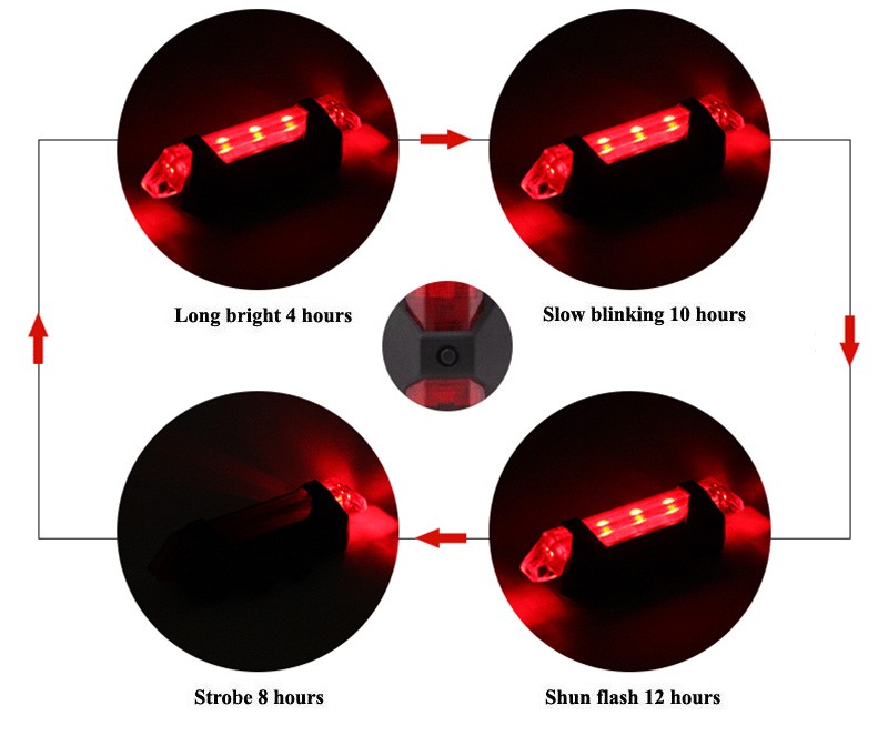 USB Rechargeable Bike Tail Lights Light LED Bicycle Warning Taillight